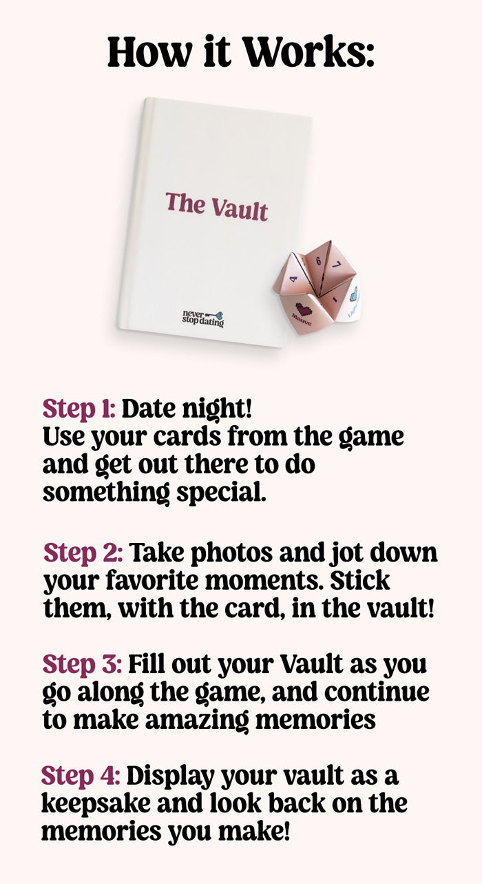 The Vault Keepsake Book